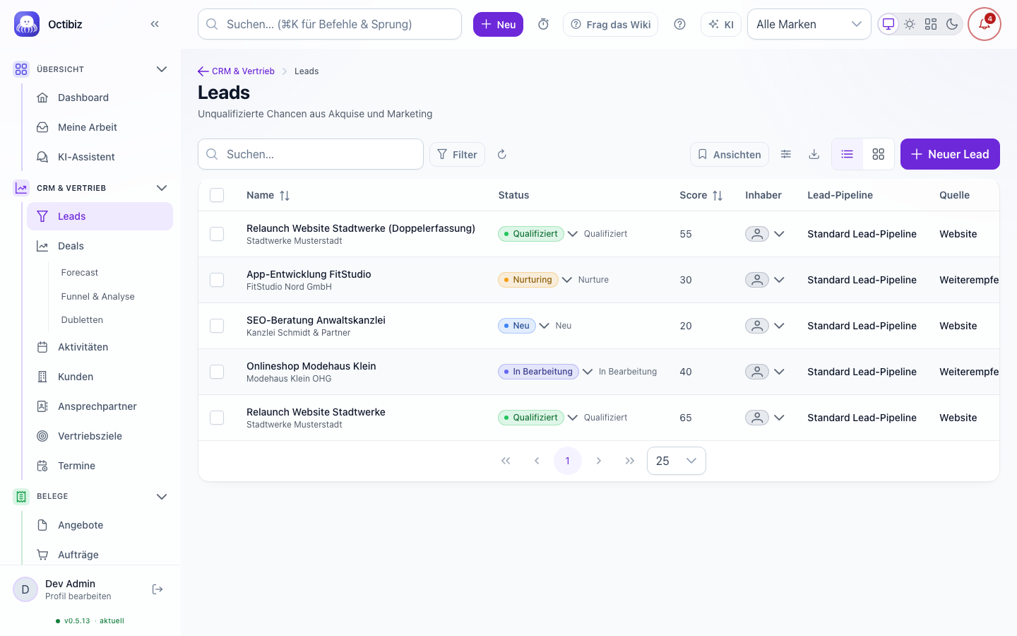 Ansicht CRM in Octibiz