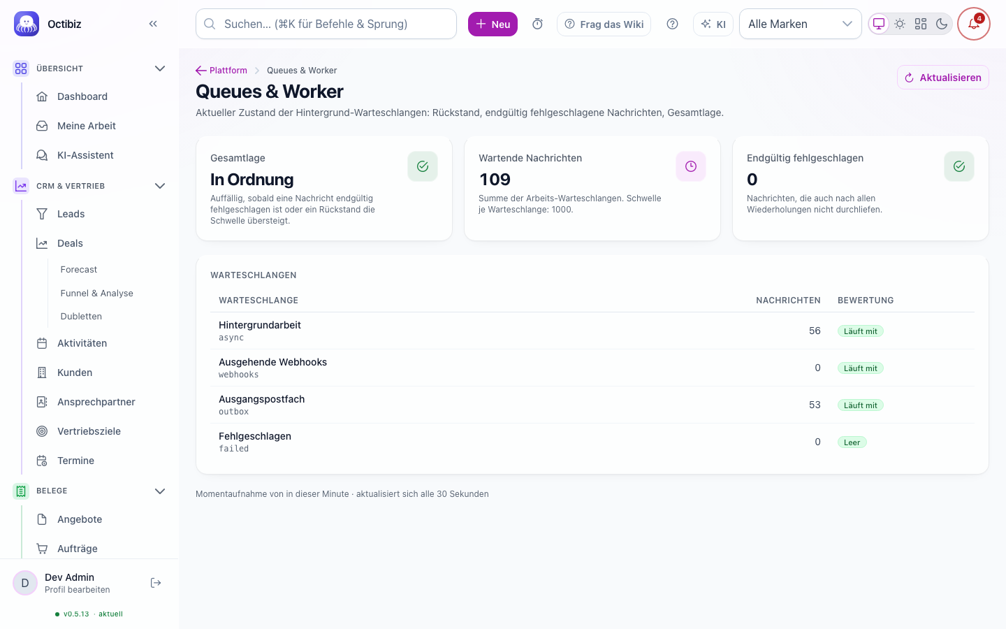 Ansicht Queues &amp; Worker in Octibiz