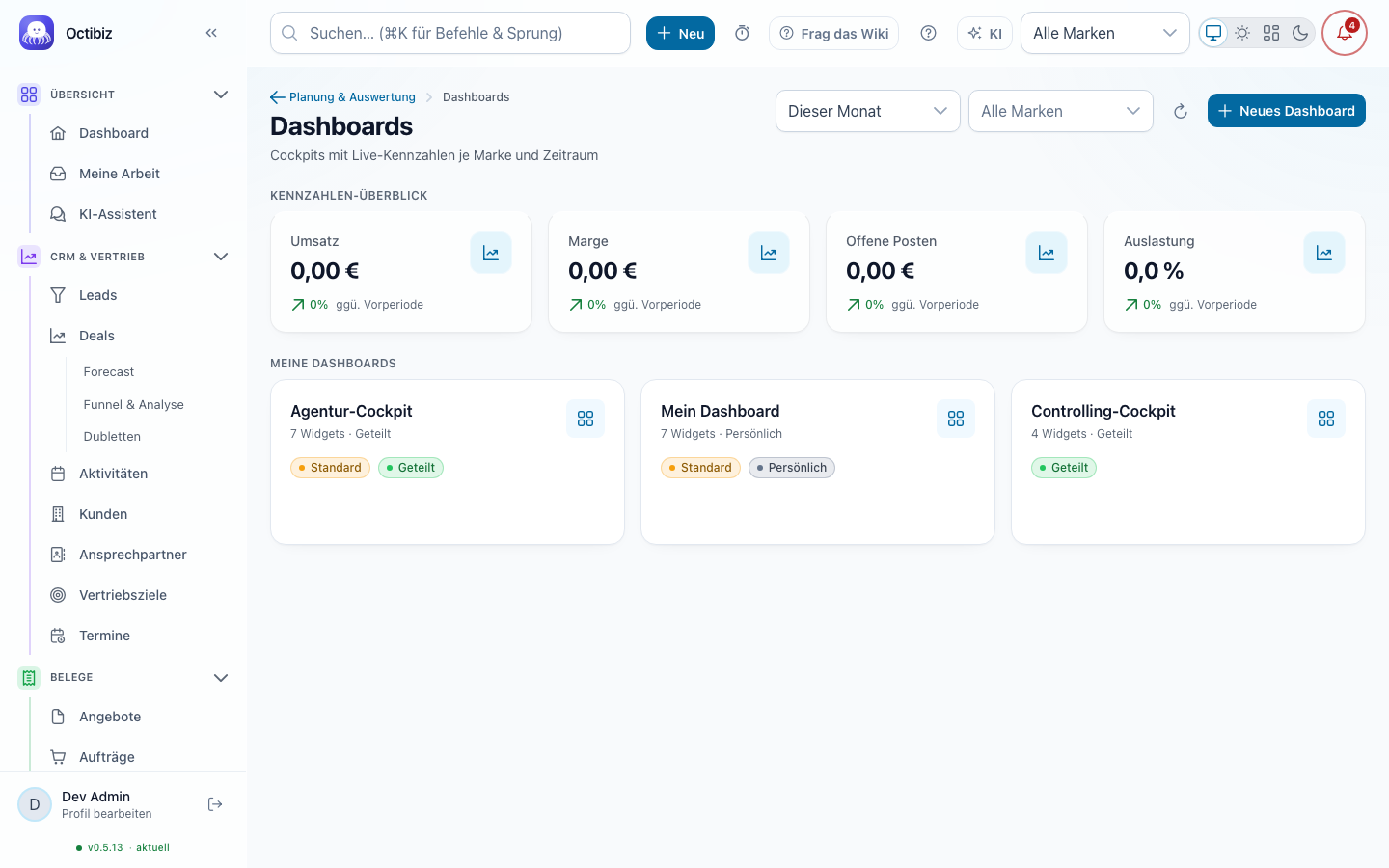 Ansicht Auswertungen & Dashboards in Octibiz