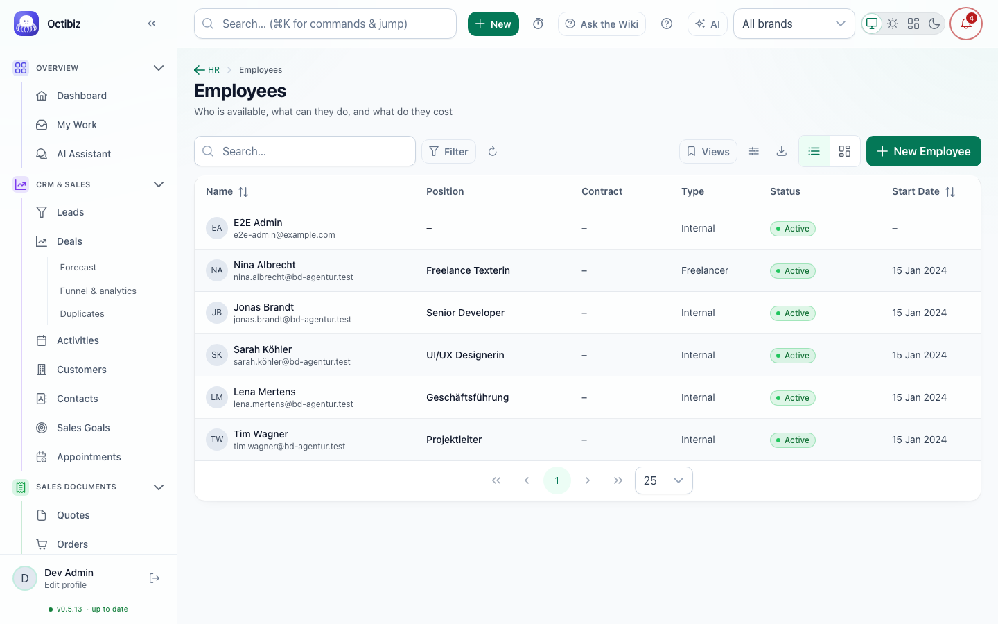People screen in Octibiz