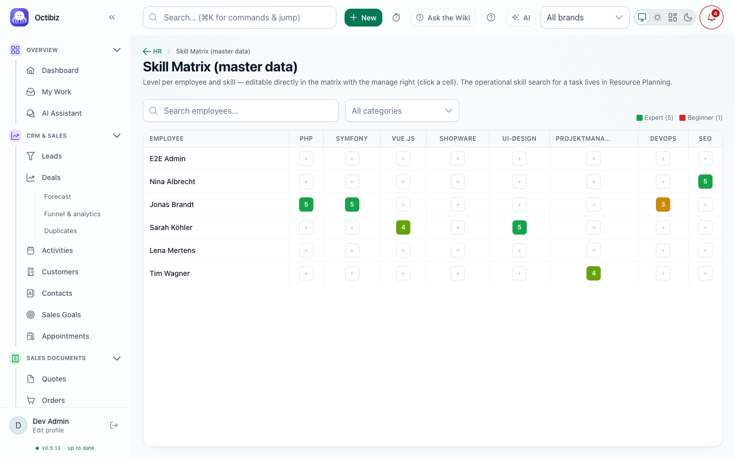 Skill matrix screen in Octibiz