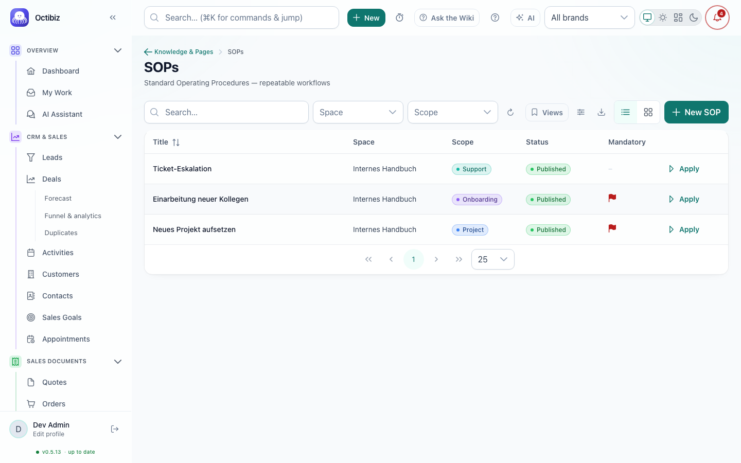 SOPs screen in Octibiz