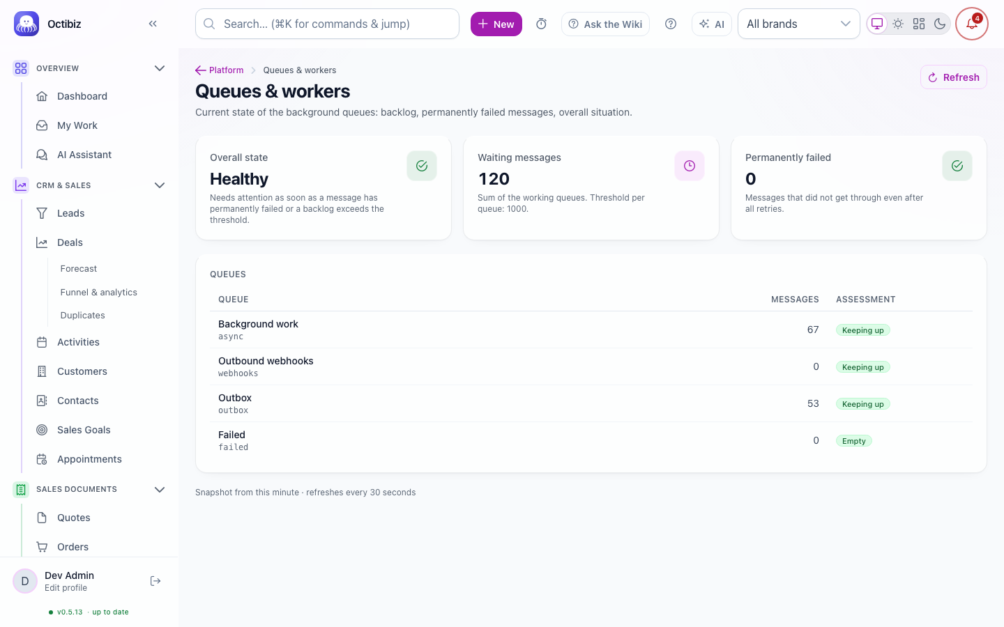 Queues &amp; workers screen in Octibiz