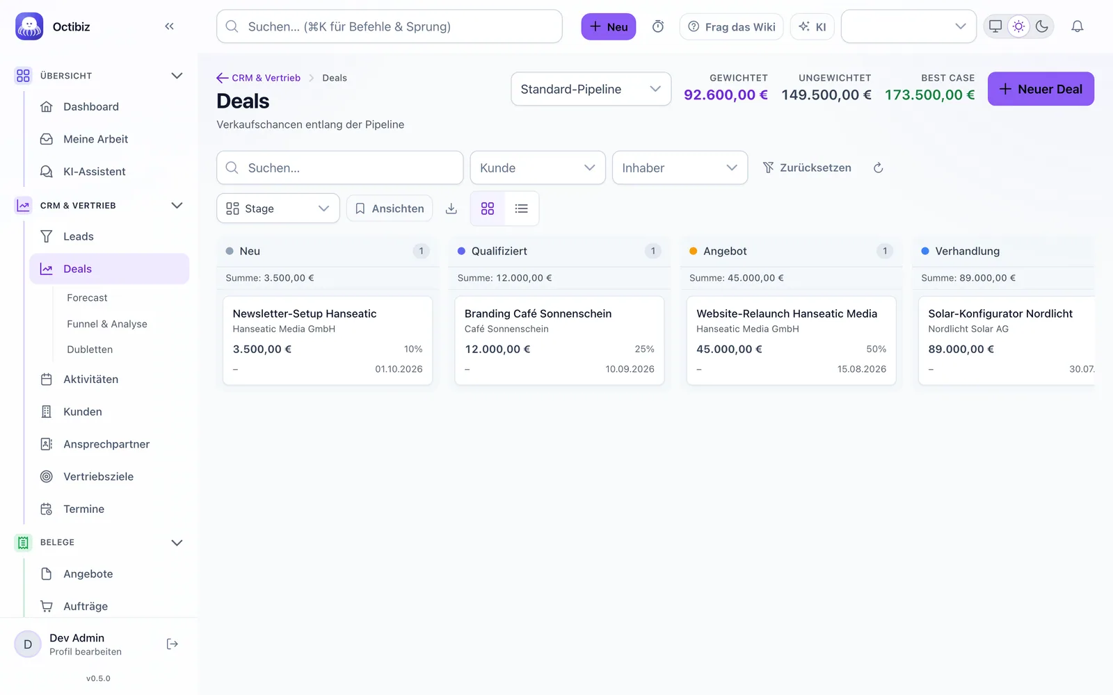 Vertriebspipeline in Octibiz mit Leads, Deals und Phasen